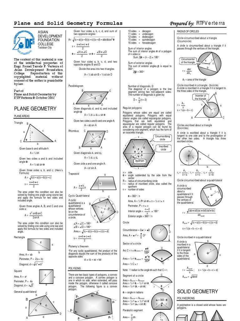 Solid Mensuration Formulas