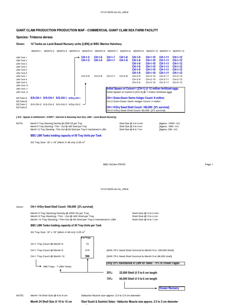 Gclam Prod Derasa 01 | PDF | Nature