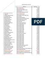 Pendistribusian Zis Mei 2012