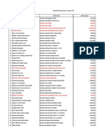 Pendistribusian Zis Juni 2012