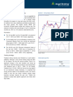 Daily Technical Report 20th Dec 2012