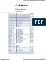 244 Homework Schedule