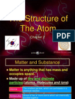 SPM Chemistry Form 4 Chapter 2 Structure of Atom 