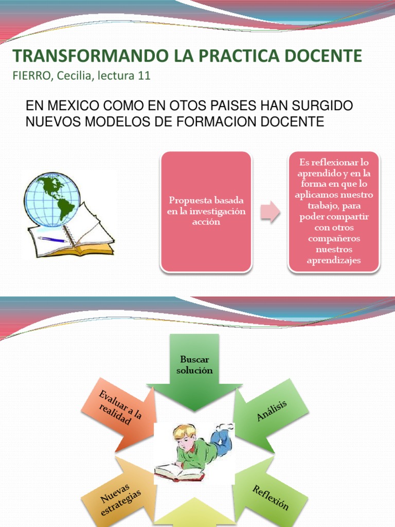 Transformación de la Práctica Docente | PDF | Maestros | Comunicación