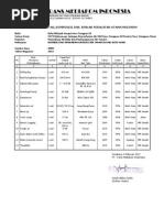 6c.jenis, Kapasitas, Komposisi Dan JML Peralatan Utama Min