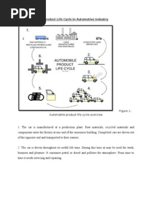 Product Life Cycle In Automotive Industry Pdf Recycling Toyota