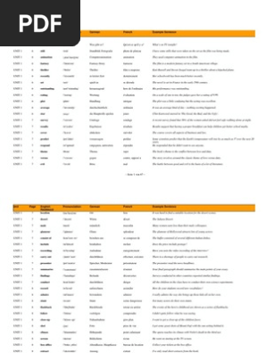 Fce Wordlist Nature - 