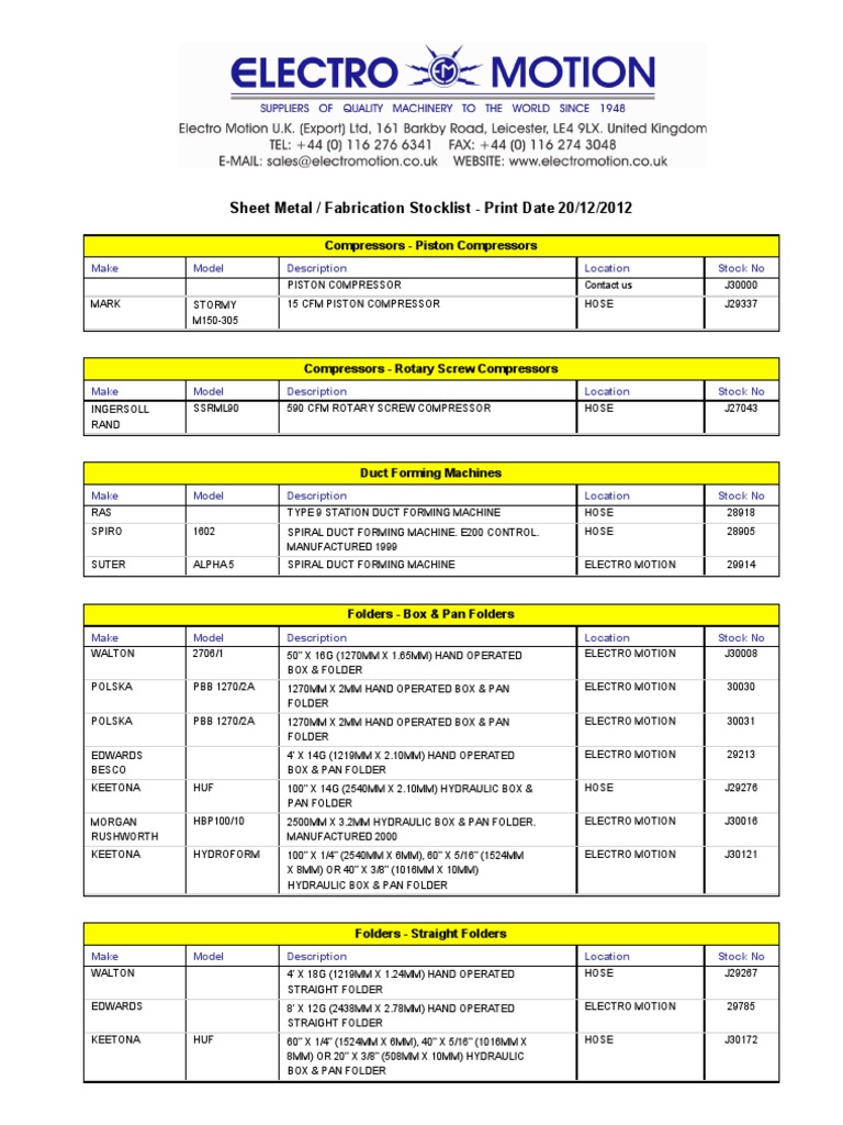Electro Motion Sheet Metal Fabrication Stock List | PDF | Numerical ...
