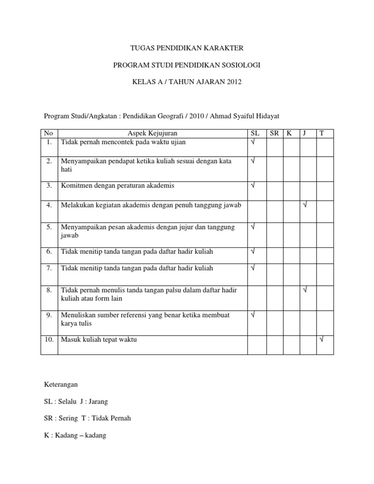 Tugas Pendidikan Karakter Angket Docx