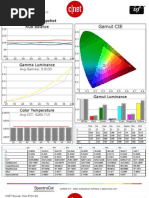 Download Vizio E701i-A3 CNET review calibration results by David Katzmaier SN117539057 doc pdf