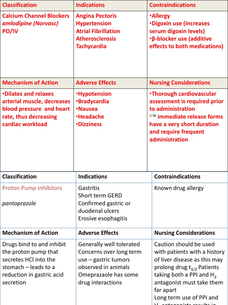 drug-cards-aspirin-peptic-ulcer