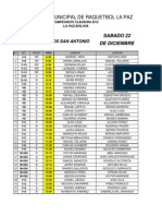 Fixture Sabado