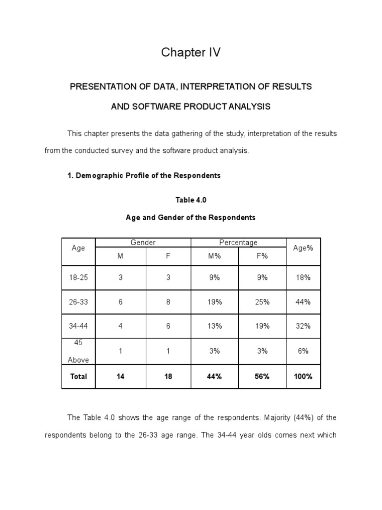 chapter 4 results and discussion quantitative research