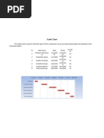 Download Gantt Chart by McBilly Wilford Sy SN11757471 doc pdf