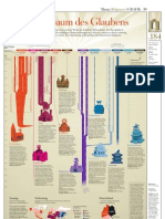 s39 Infografik Religionen