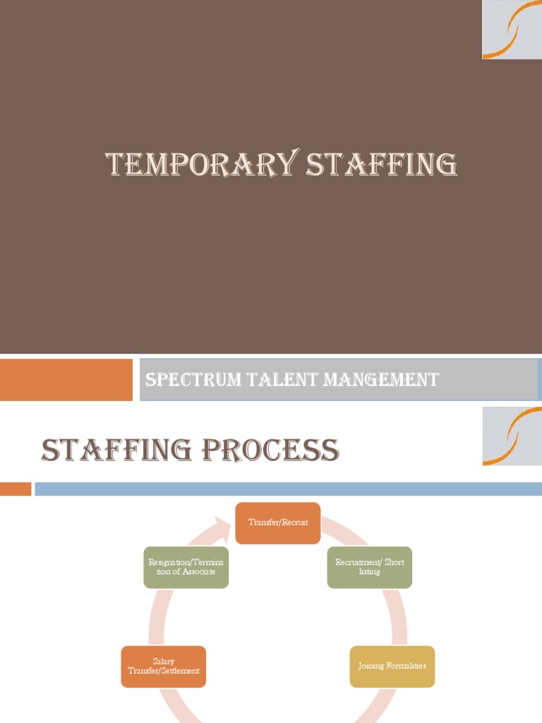 Spectrum Talent Management Overview | PDF | Payroll | Wage