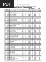 Download Ranking Pararel Umum by Moh Mujib SN11759244 doc pdf