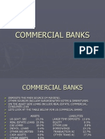 Commercial Banks