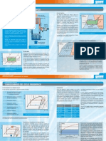 Termodinamica Del Ciclo Frigorifico