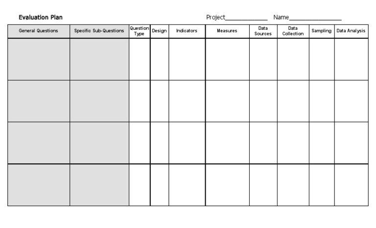 Evaluation Plan Framework Guide | PDF | Business | Computers