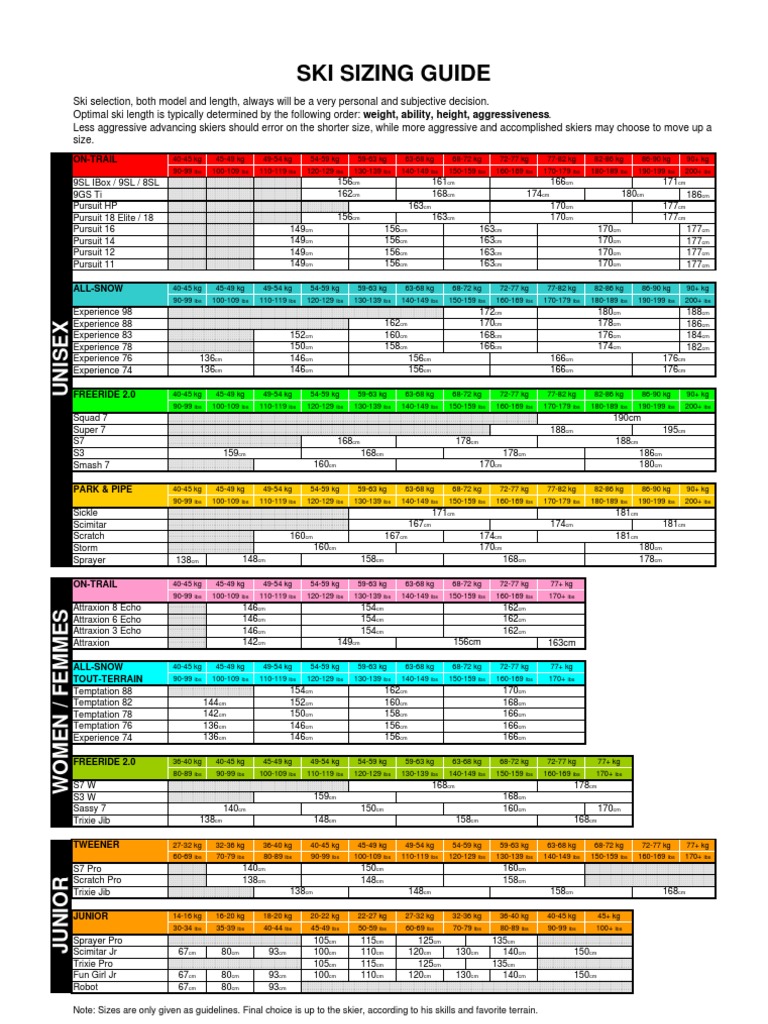 rossignol-sizing-chart-2012-13-racing-individual-sports