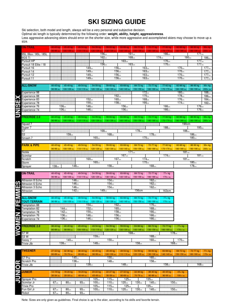 Rossignol Cross Country Ski Size Chart