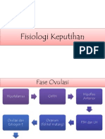 Keputihan