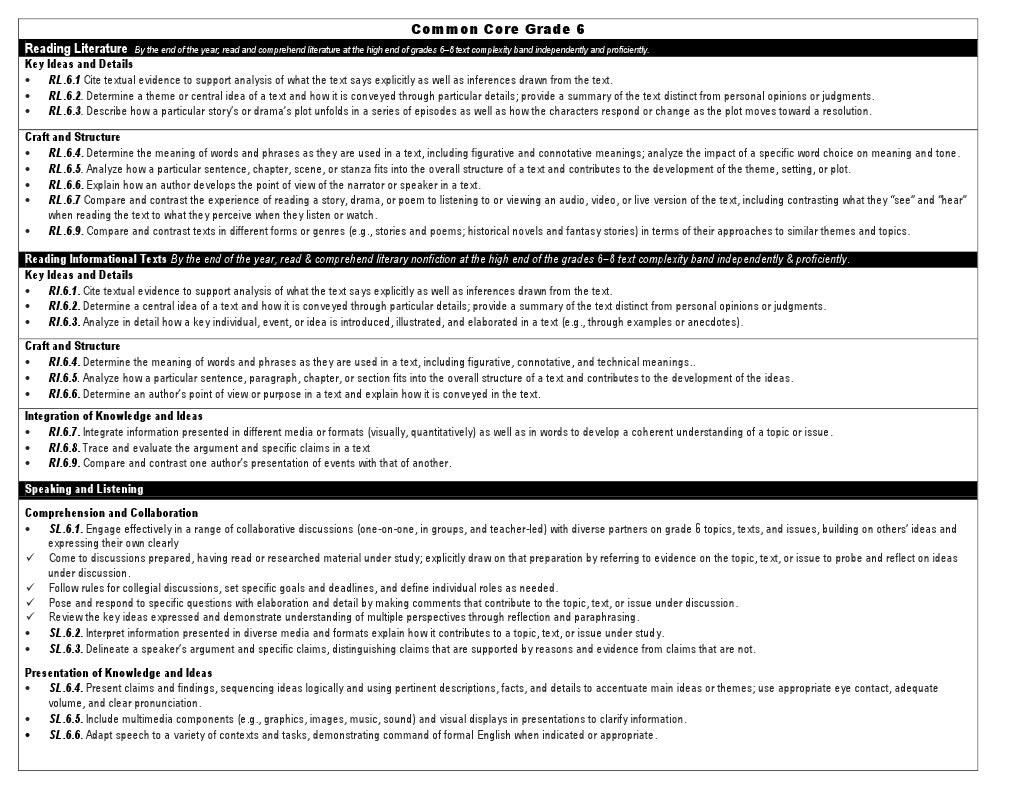 6th Grade ELA Common Core Standards | PDF | English Language | Information