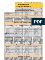 Formulas Integrales definidas (by Carrascal)