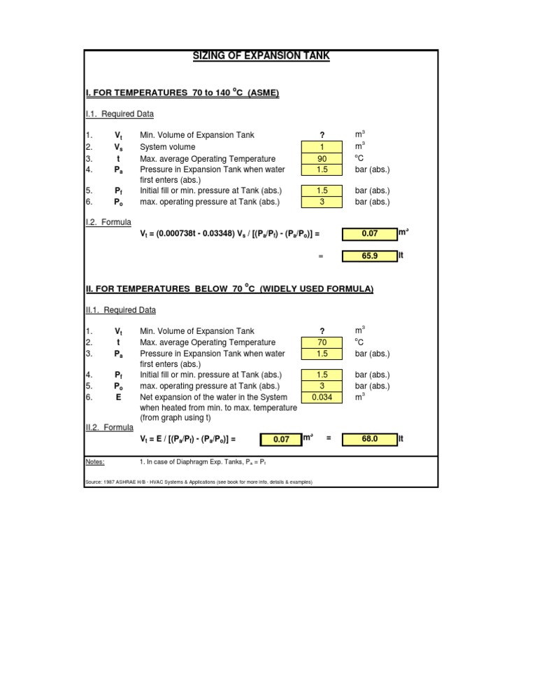 Expansion Tank Calculation