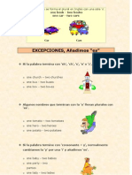 Irregular Plural Nouns