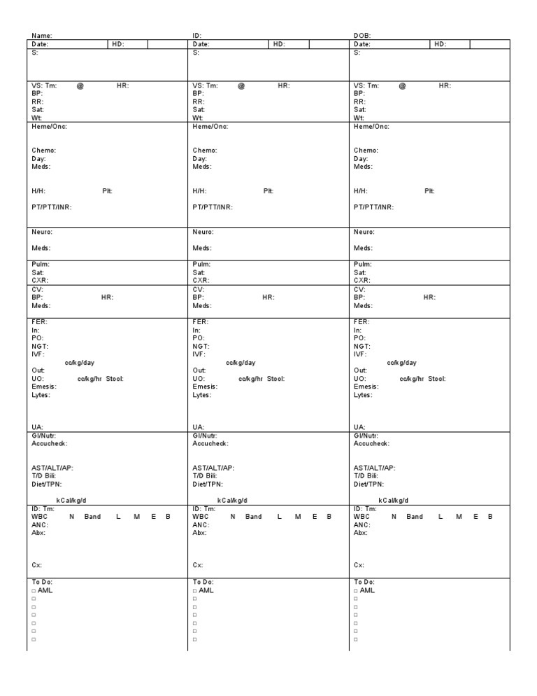ICU Scut Sheet Template | PDF