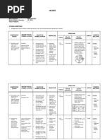 Download Silabus Matematika Kelas XI IPA by Lia Mutz Sholihah SN117662697 doc pdf