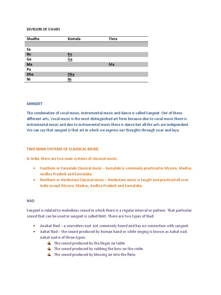 Sitar Theory PDF Classical And Art Music Traditions Performing Arts