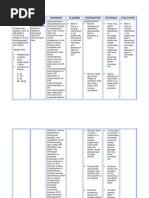 Nursing Care Plan Clubfoot Or Talipes Equinovarus Pdf Epidemiology Health Care