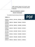 Result of Class XII Pre Medical Group 2012