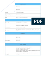 SWOT Analysis