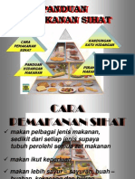 Panduan Makanan Sihat