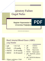 Respiratory Failure (Gagal Nafas) PDF