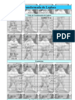 Formulas Transformada de Laplace (by Carrascal)