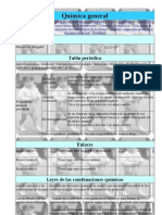 Formulas Quimica General (by Carrascal)