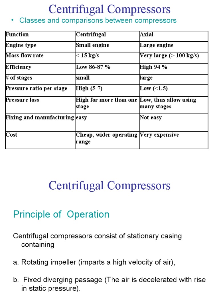 Centrifugal Compressor Overview and Design | PDF | Gas Compressor ...