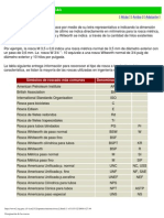 Designación de Las Roscas