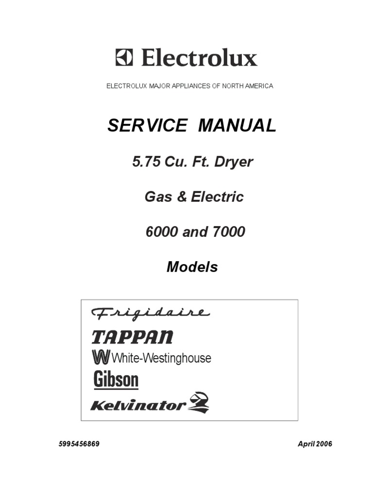 Frigidaire Affinity Dryer Service Manual | Clothes Dryer | Fuse (Electrical)