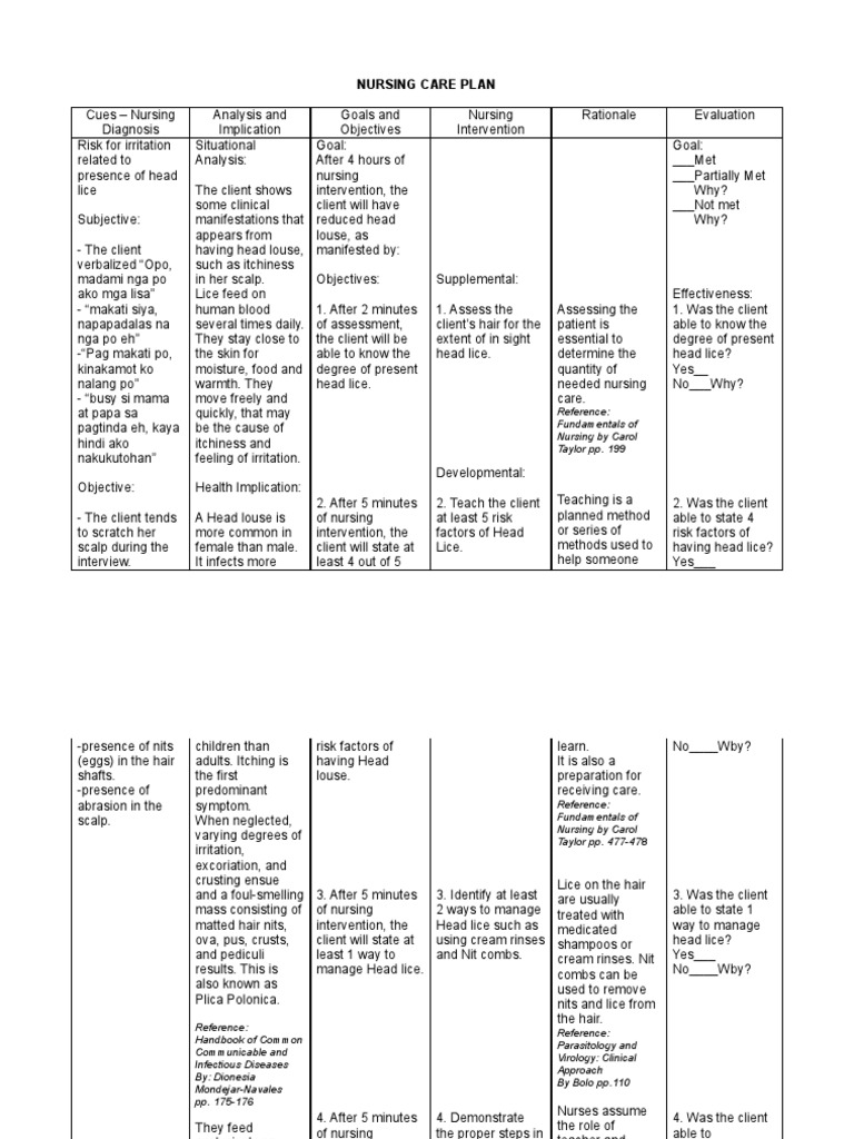 Important Nursing Considerations for Head Lice Management