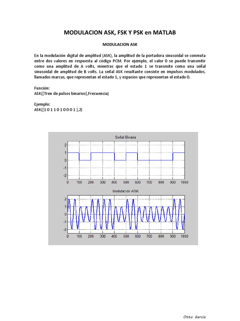Modulación ASK, FSK y PSK en MATLAB | PDF | Modulación | Ingeniería de ...