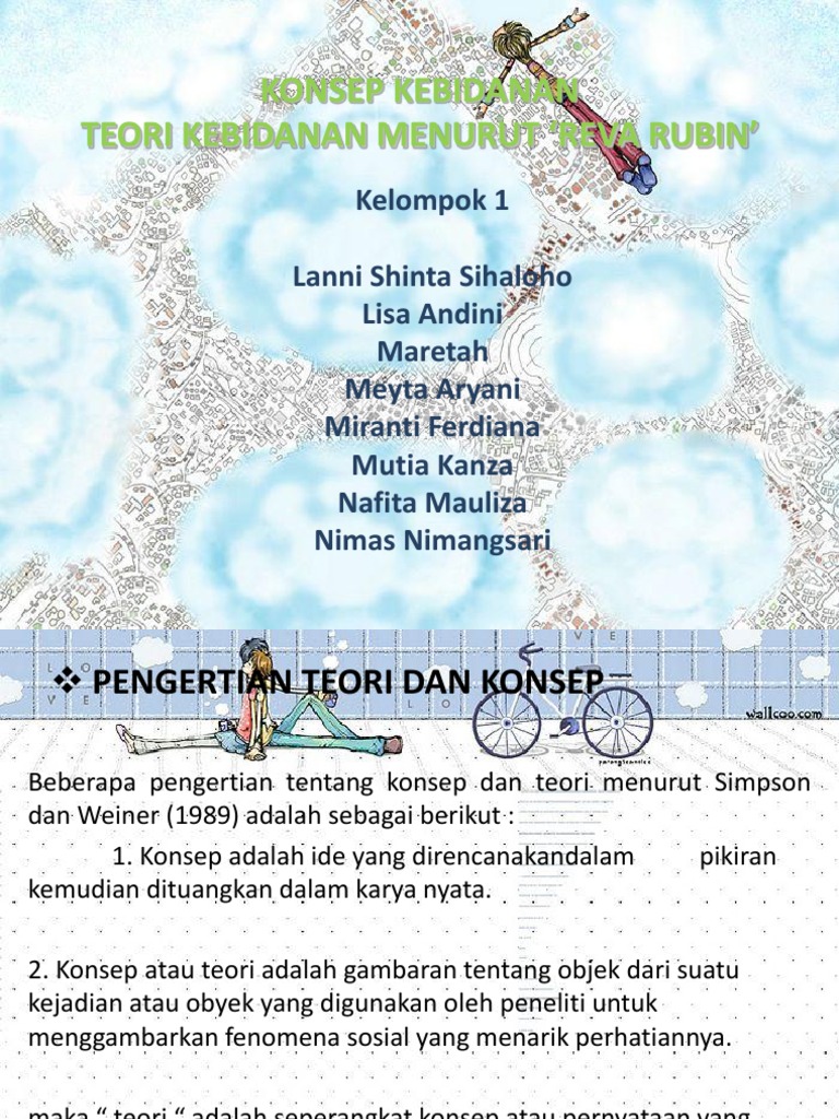 Konsep Kebidanan Reva Rubin
