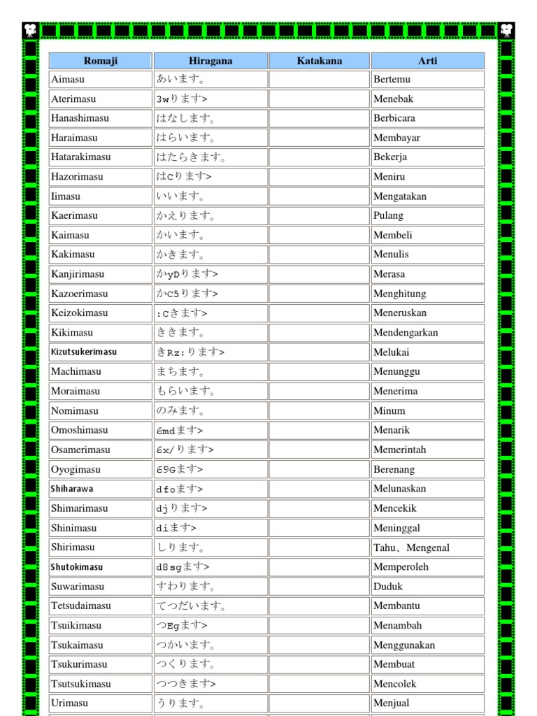 Romaji 2 | PDF