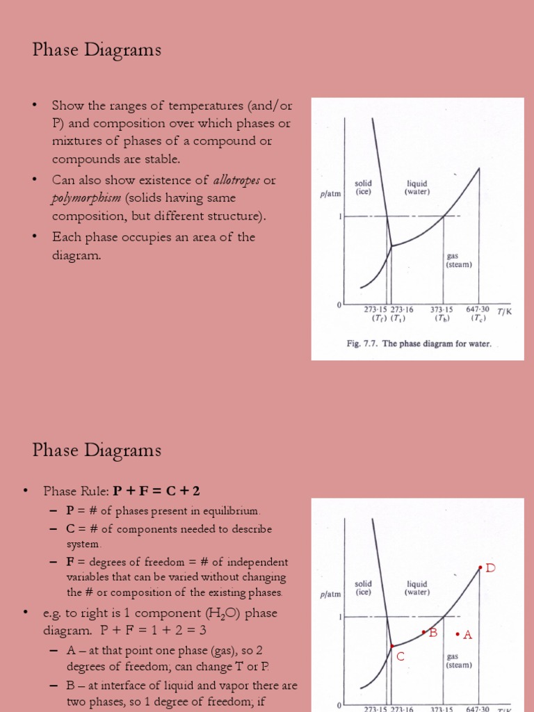 Understanding Phase Diagrams and Transitions | PDF | Science ...