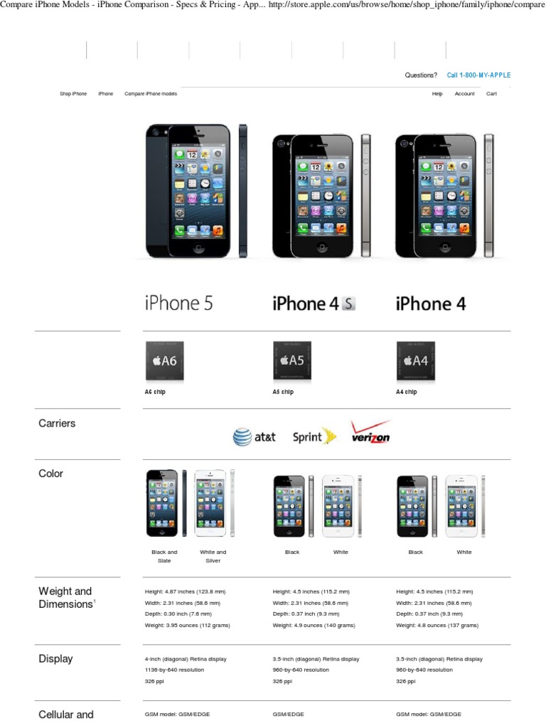 Compare Iphone Models Iphone Comparison Specs Pricing Apple